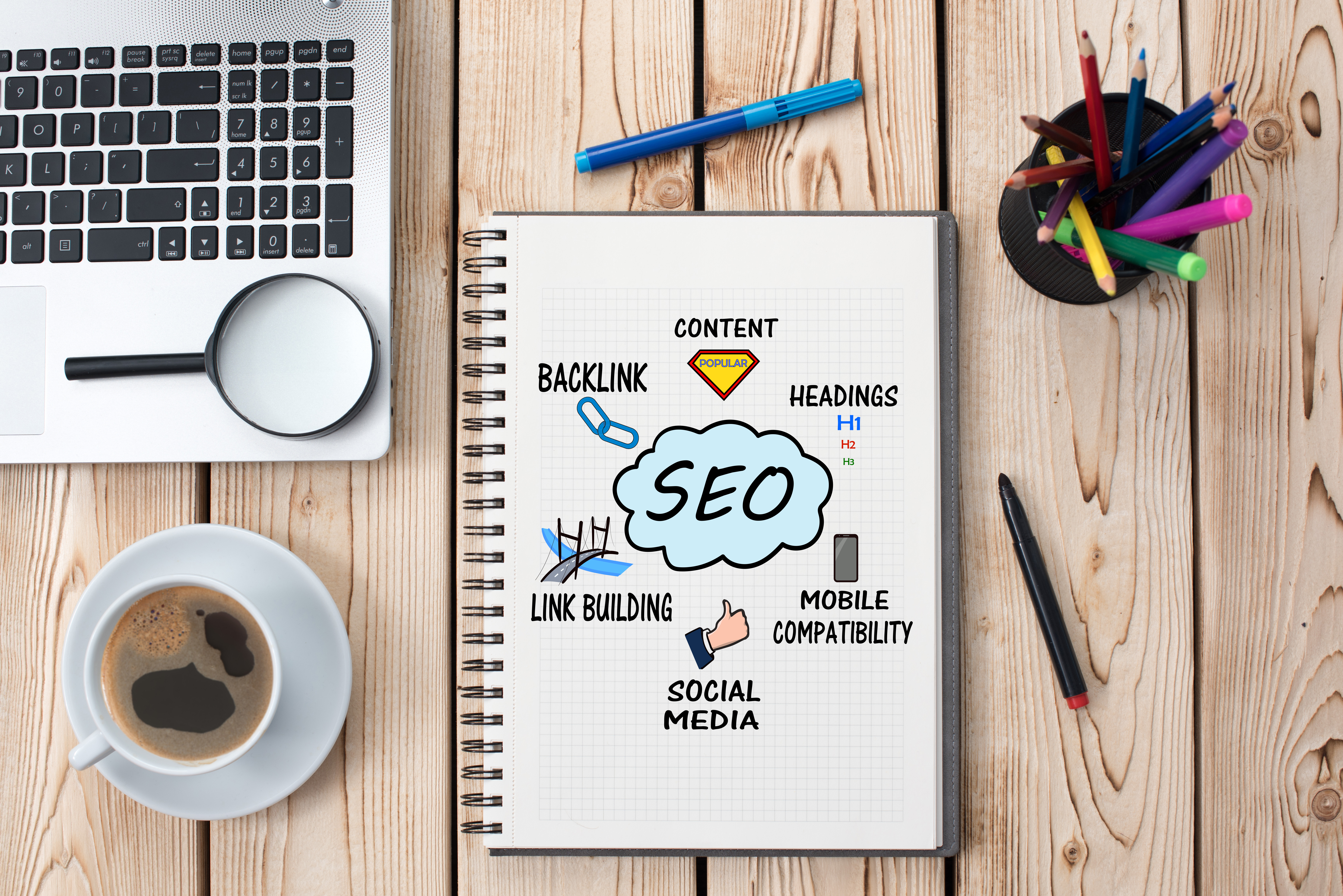 Companies business plan. SEO: Backlink, Content, Headings, Link Building, Mobile Compatibility and Social Media.